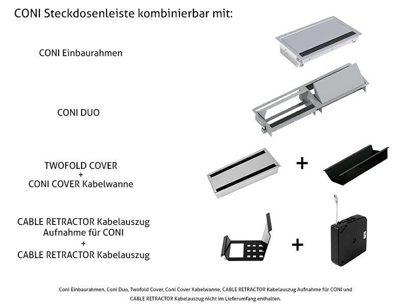 Bachmann CONI Modulträger 3-fach, 1x Steckdose, 2x CM (912.002) Kombinationsmöglichkeiten