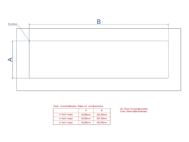 Bachmann Power Frame Cover 3-fach Tischausschnitt